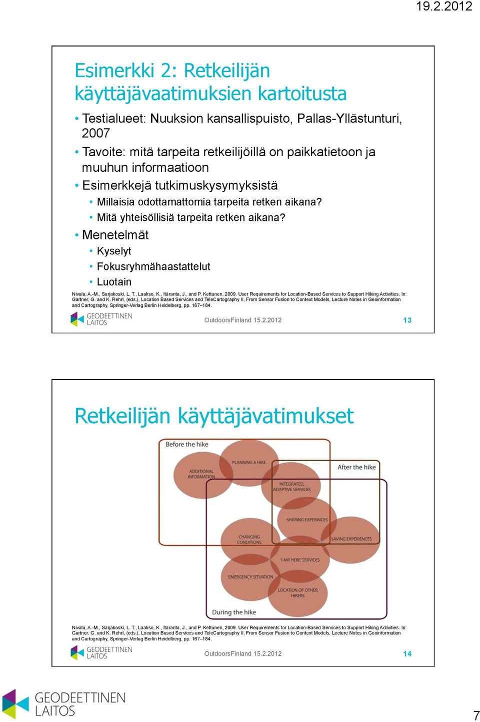 -M., Sarjakoski, L. T., Laakso, K., Itäranta, J., and P. Kettunen, 2009. User Requirements for Location-Based Services to Support Hiking Activities. In: Gartner, G. and K. Rehrl, (eds.