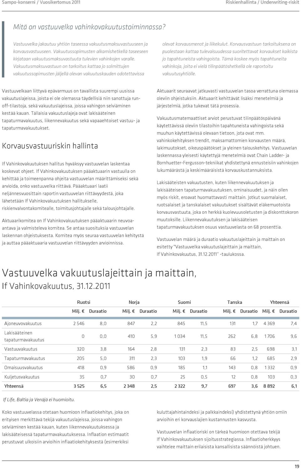 Vakuutusmaksuvastuun on tarkoitus kattaa jo solmittujen vakuutussopimusten jäljellä olevan vakuutuskauden odotettavissa olevat korvausmenot ja liikekulut.