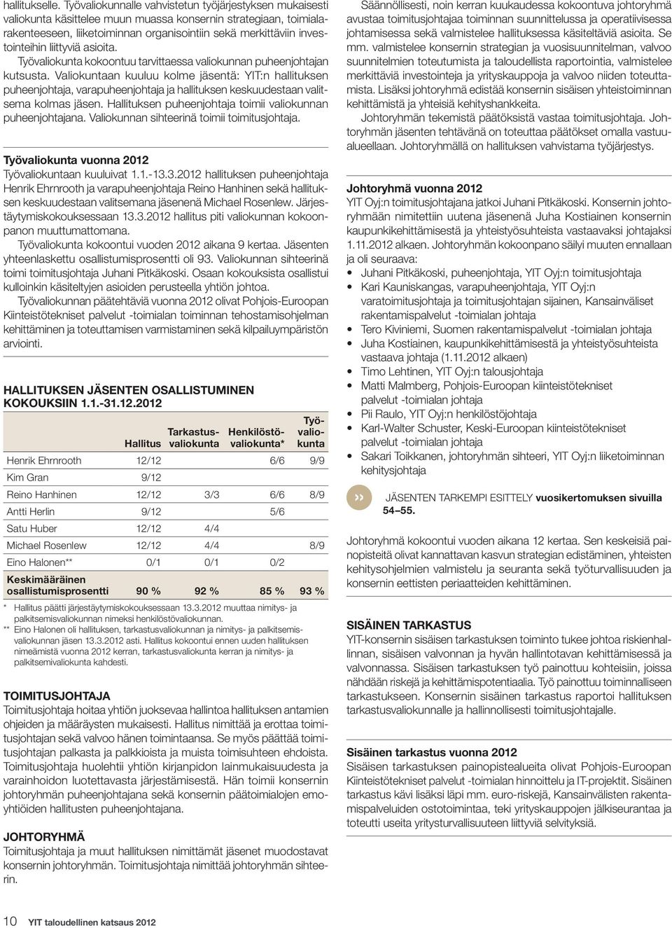 liittyviä asioita. Työvaliokunta kokoontuu tarvittaessa valiokunnan puheenjohtajan kutsusta.
