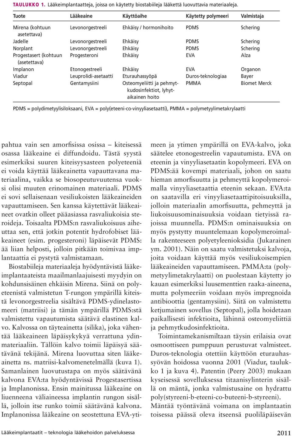 Levonorgestreeli Ehkäisy PDMS Schering Progestasert (kohtuun Progesteroni Ehkäisy EVA Alza (asetettava) Implanon Etonogestreeli Ehkäisy EVA Organon Viadur Leuprolidi-asetaatti Eturauhassyöpä