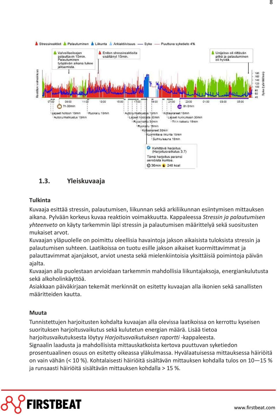 Kuvaajan yläpuolelle on poimittu oleellisia havaintoja jakson aikaisista tuloksista stressin ja palautumisen suhteen.