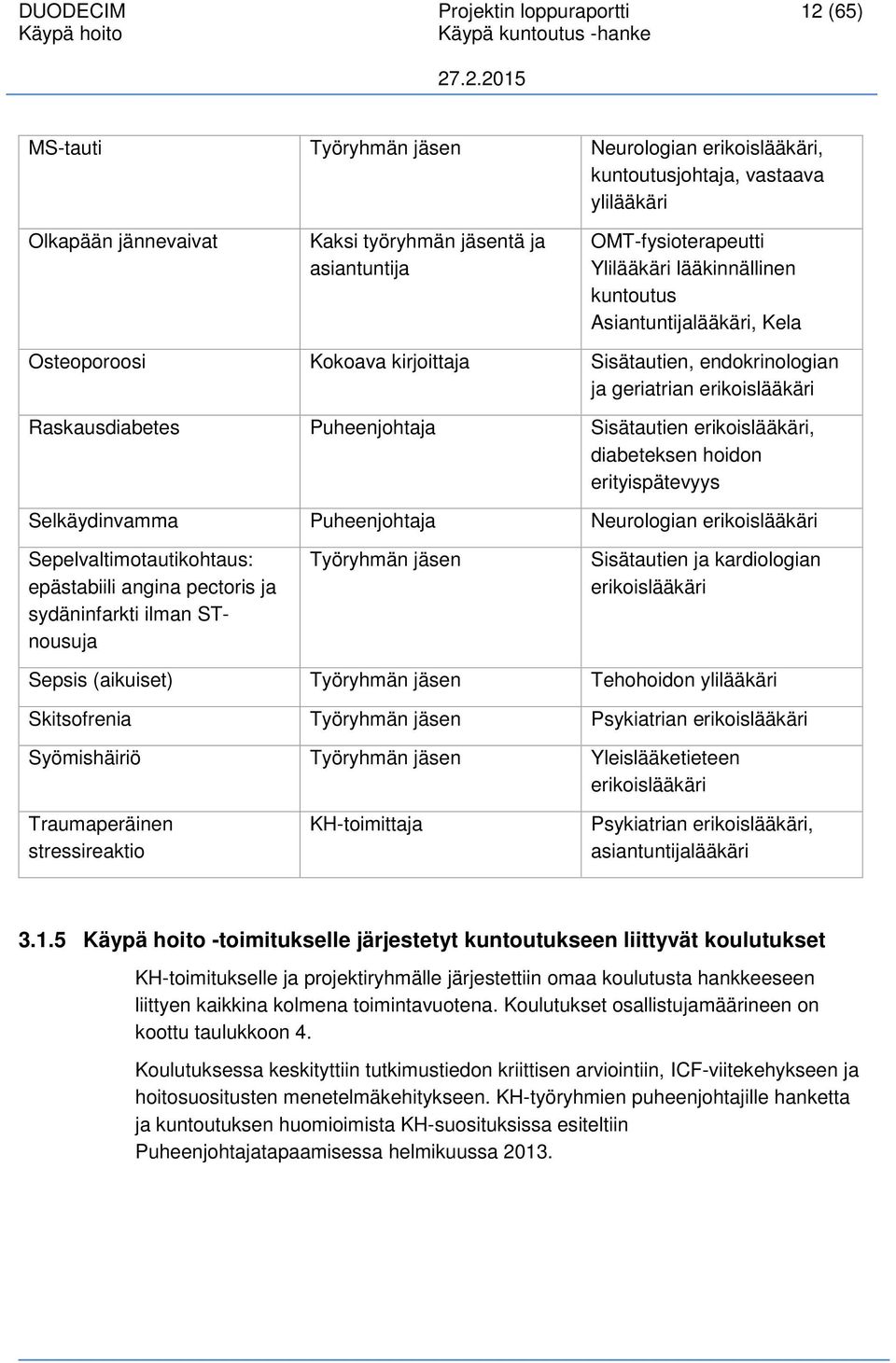 Puheenjohtaja Sisätautien erikoislääkäri, diabeteksen hoidon erityispätevyys Selkäydinvamma Puheenjohtaja Neurologian erikoislääkäri Sepelvaltimotautikohtaus: epästabiili angina pectoris ja