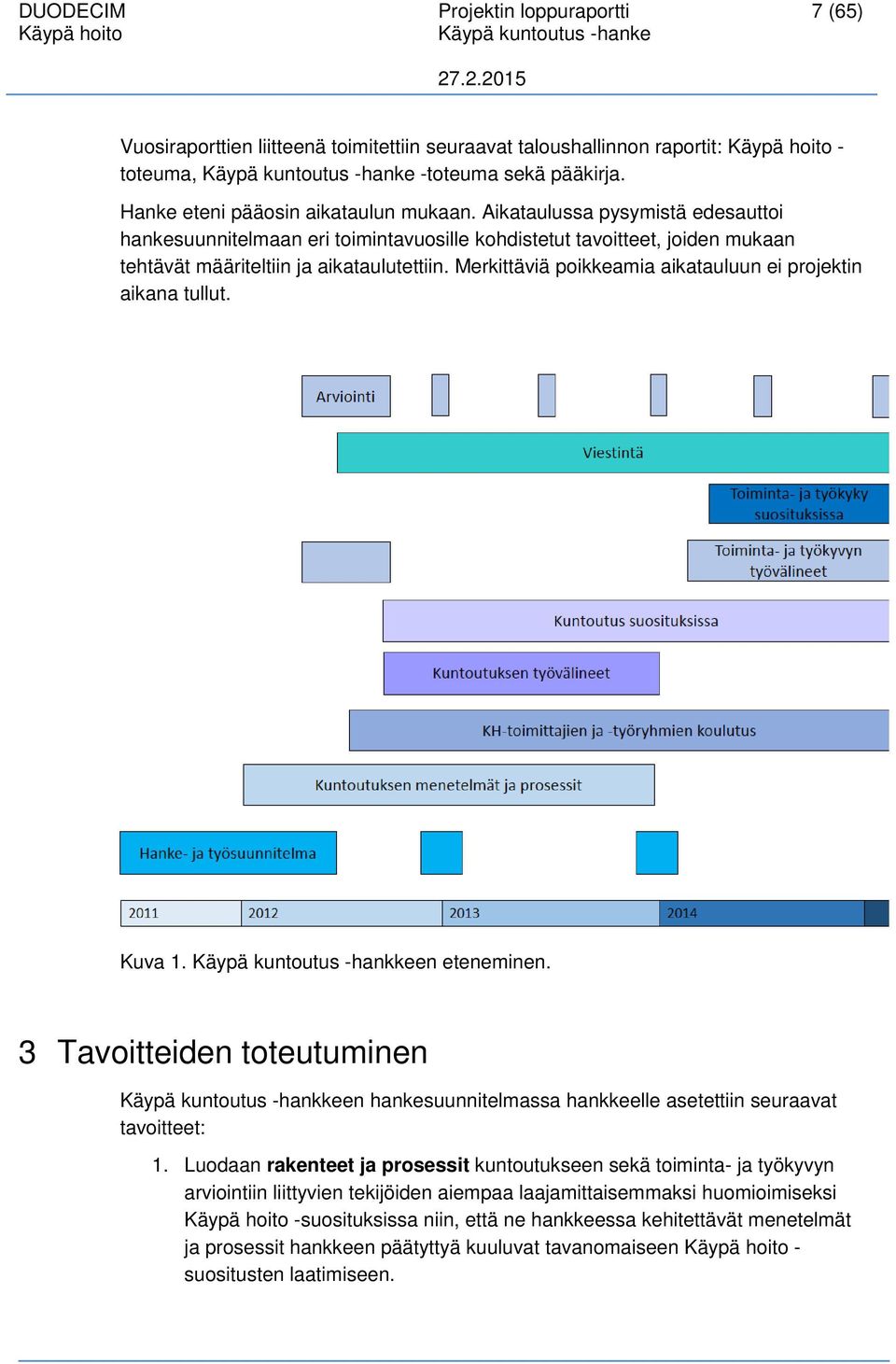 Merkittäviä poikkeamia aikatauluun ei projektin aikana tullut. Kuva 1. Käypä kuntoutus -hankkeen eteneminen.