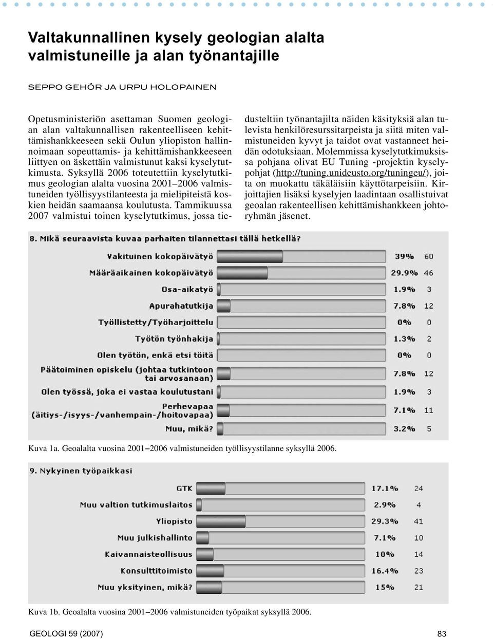 Syksyllä 2006 toteutettiin kyselytutkimus geologian alalta vuosina 2001 2006 valmistuneiden työllisyystilanteesta ja mielipiteistä koskien heidän saamaansa koulutusta.