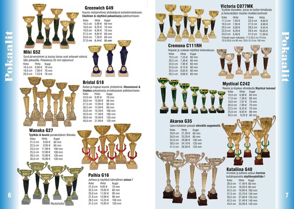 18,0 cm 20,0 cm 6,90 7,06 7,23 5,98 6,25 6,56 6,84 7,20 8,44 Bristol G18 Kullan ja hopean kaunis yhdistelmä. Hienostunut & linjakas pokaalisarja arvokkaaseen palkitsemiseen.