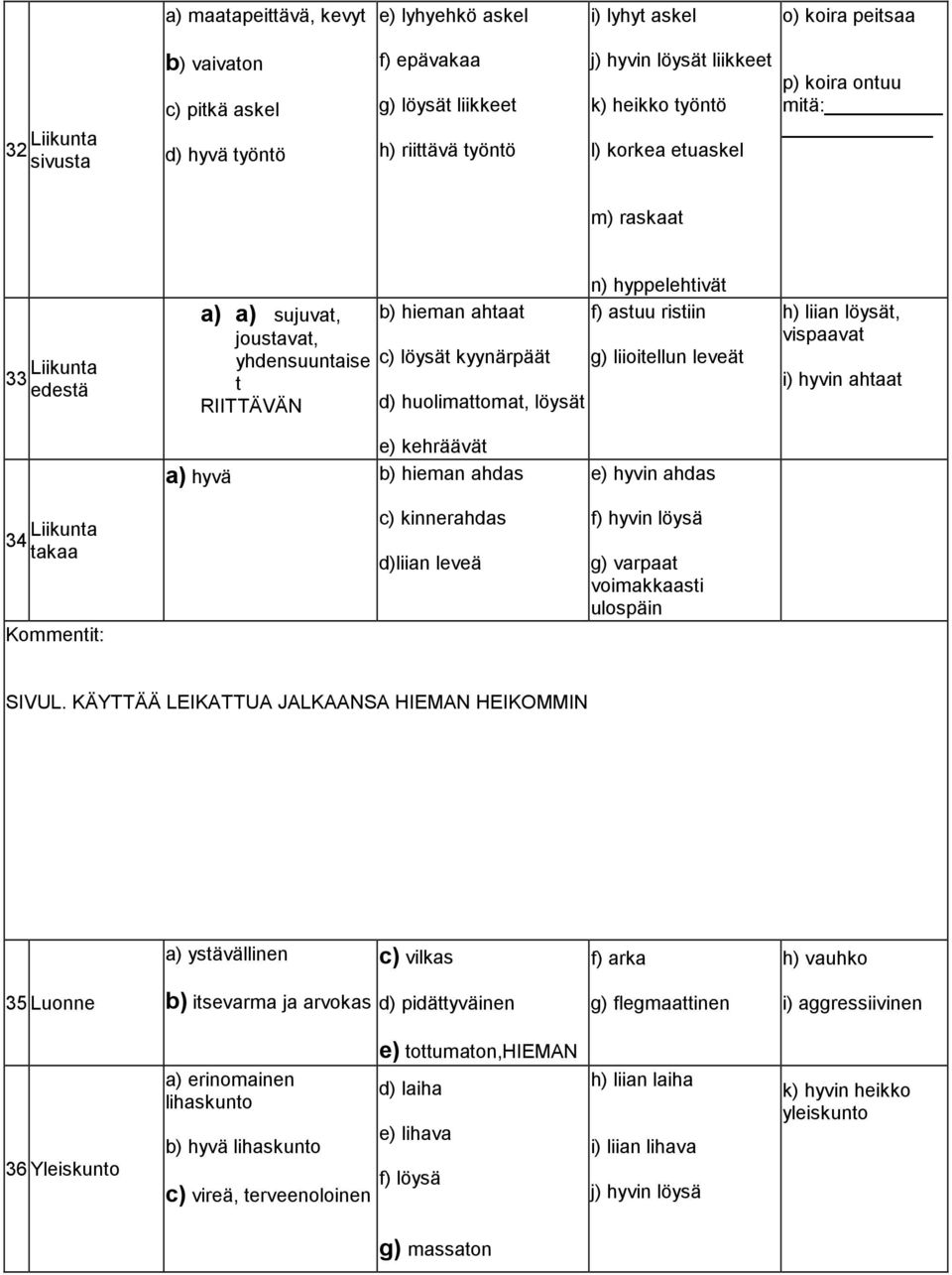 huolimattomat, löysät n) hyppelehtivät f) astuu ristiin g) liioitellun leveät h) liian löysät, vispaavat i) hyvin ahtaat 34 Liikunta takaa e) kehräävät a) hyvä b) hieman ahdas c) kinnerahdas d)liian