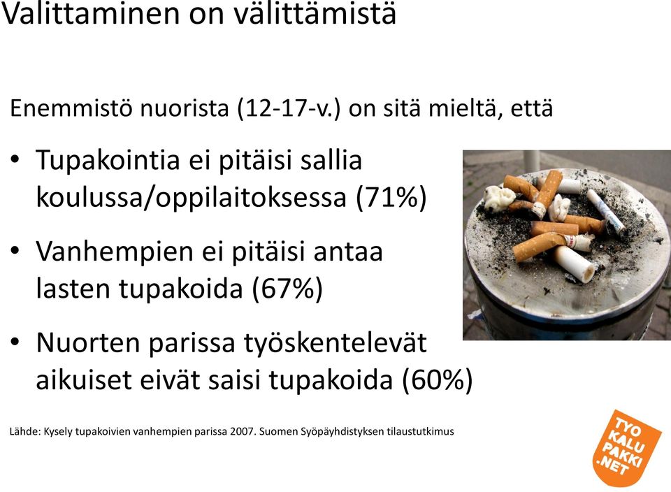 Vanhempien ei pitäisi antaa lasten tupakoida (67%) Nuorten parissa työskentelevät