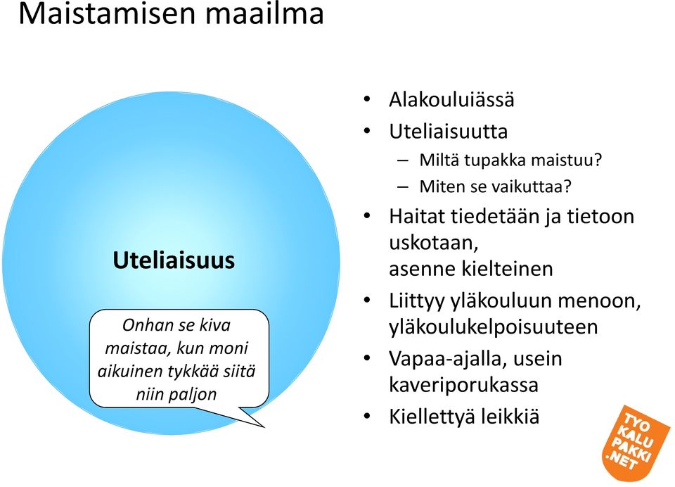 Miten se vaikuttaa?