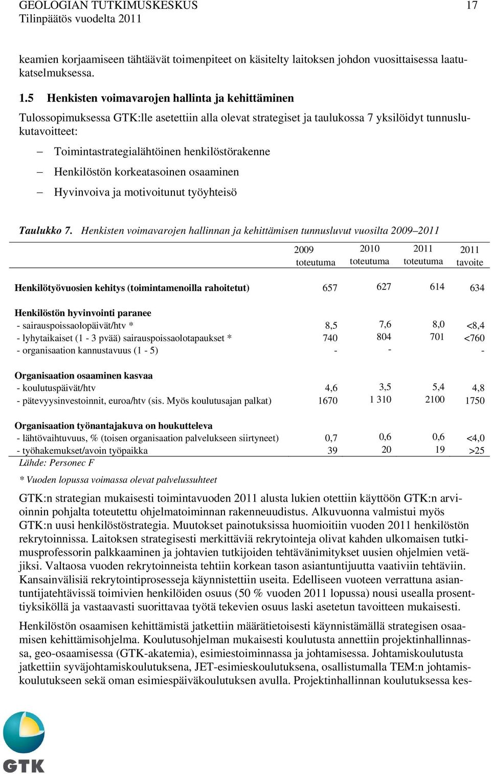 5 Henkisten voimavarojen hallinta ja kehittäminen Tulossopimuksessa GTK:lle asetettiin alla olevat strategiset ja taulukossa 7 yksilöidyt tunnuslukutavoitteet: Toimintastrategialähtöinen