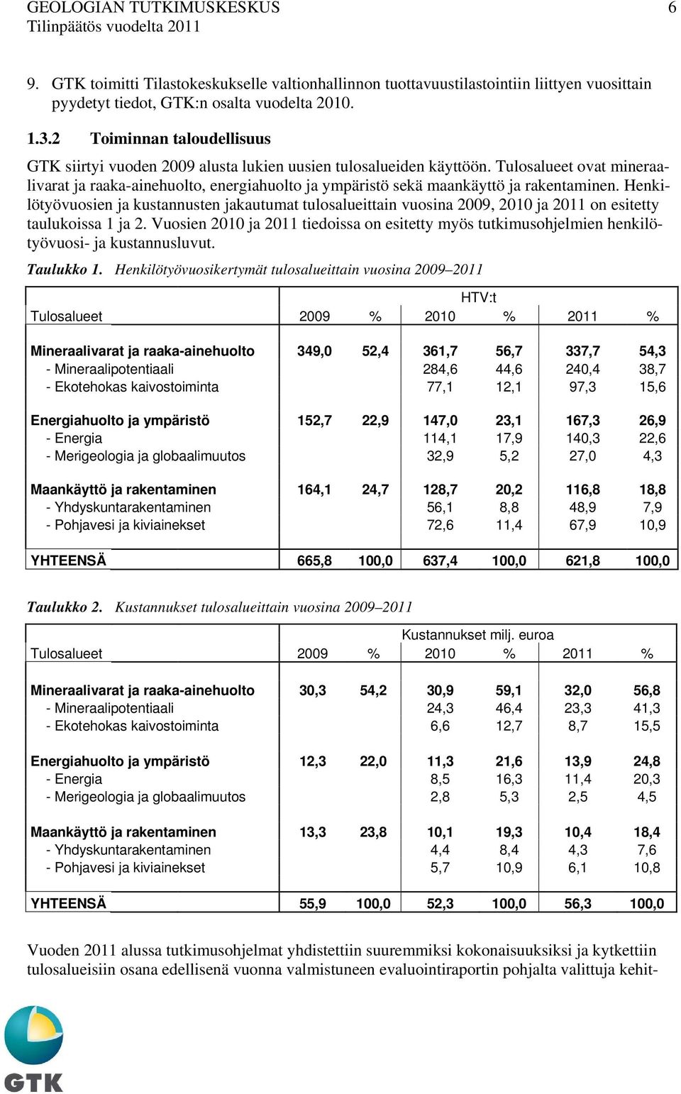 Tulosalueet ovat mineraalivarat ja raakaainehuolto, energiahuolto ja ympäristö sekä maankäyttö ja rakentaminen.