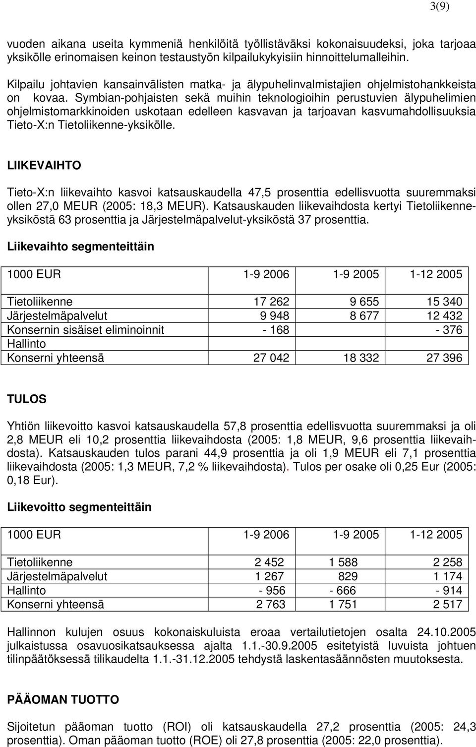 Symbian-pohjaisten sekä muihin teknologioihin perustuvien älypuhelimien ohjelmistomarkkinoiden uskotaan edelleen kasvavan ja tarjoavan kasvumahdollisuuksia Tieto-X:n Tietoliikenne-yksikölle.