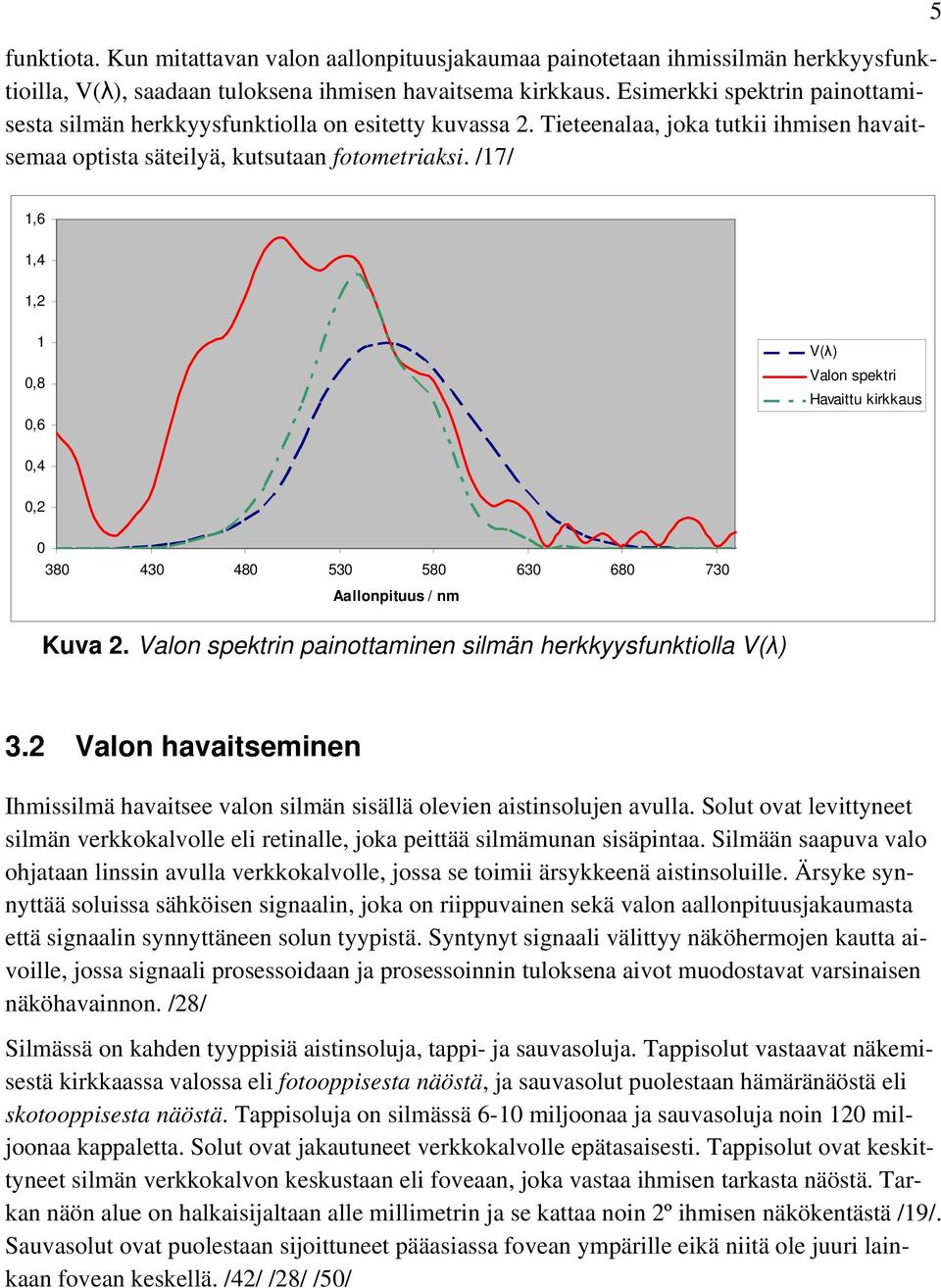 /17/ 5 1,6 1,4 1, 1 0,8 0,6 V(λ) Valon spektri Havaittu kirkkaus 0,4 0, 0 380 430 480 530 580 630 680 730 Aallonpituus / nm Kuva. Valon spektrin painottaminen silmän herkkyysfunktiolla V(λ) 3.