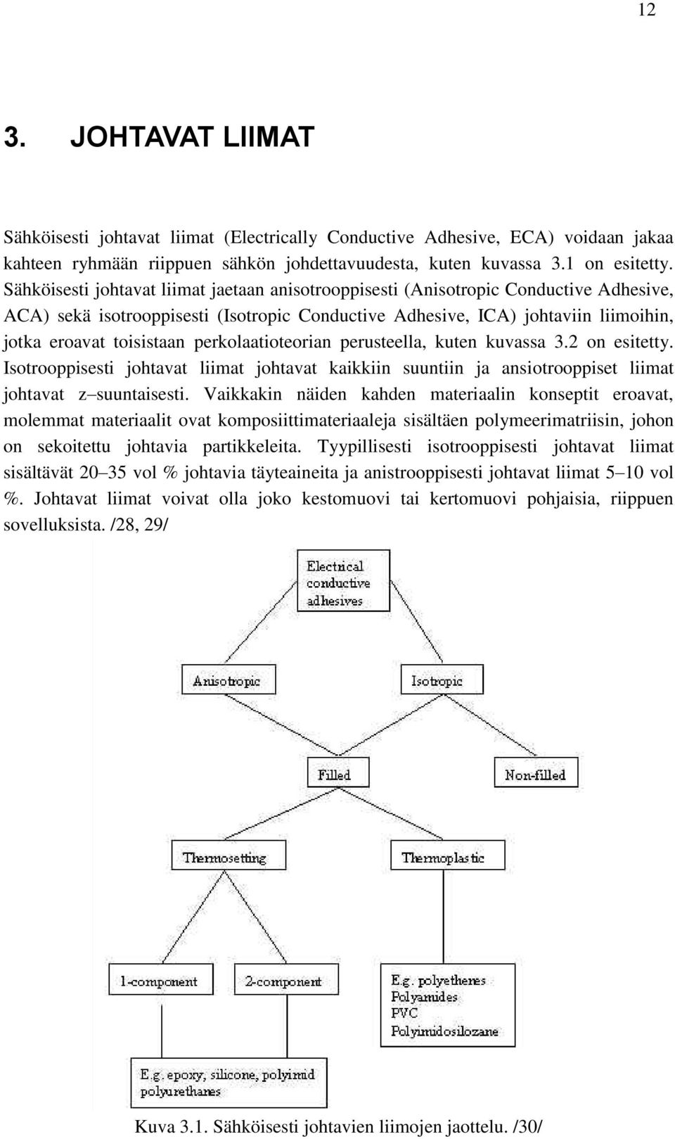 perkolaatioteorian perusteella, kuten kuvassa 3.2 on esitetty. Isotrooppisesti johtavat liimat johtavat kaikkiin suuntiin ja ansiotrooppiset liimat johtavat z suuntaisesti.