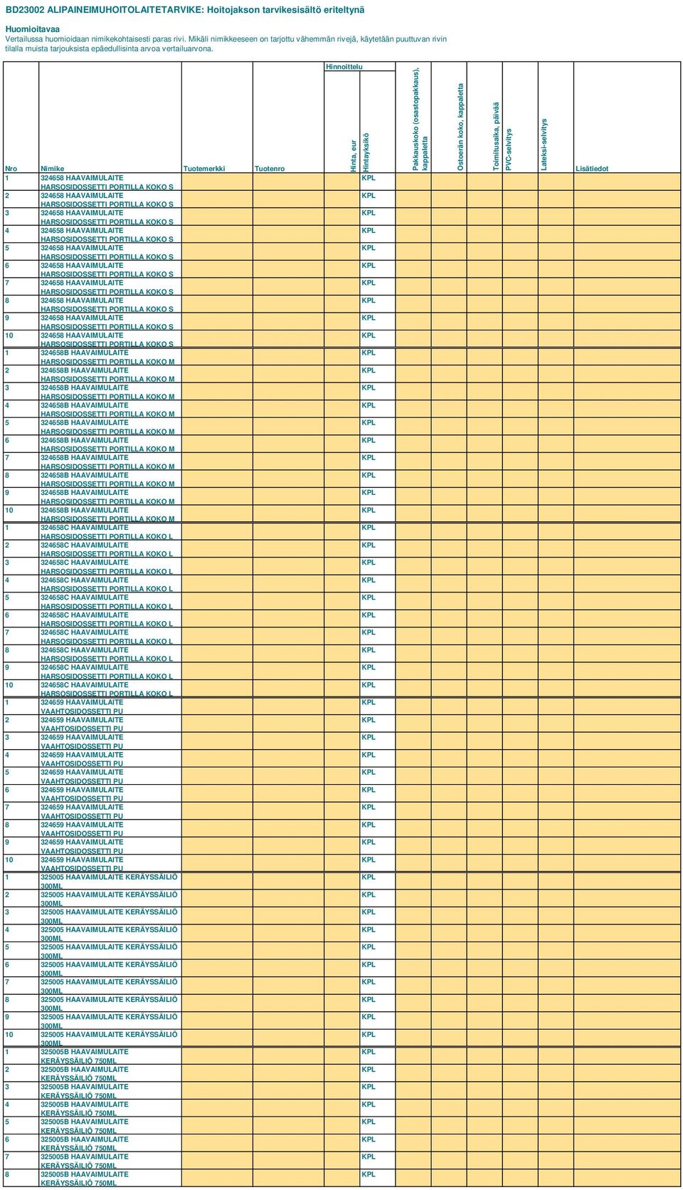 Hinnoittelu Nro Nimike Tuotemerkki Tuotenro 1 324658 HAAVAIMULAITE 2 324658 HAAVAIMULAITE 3 324658 HAAVAIMULAITE 4 324658 HAAVAIMULAITE 5 324658 HAAVAIMULAITE 6 324658 HAAVAIMULAITE 7 324658