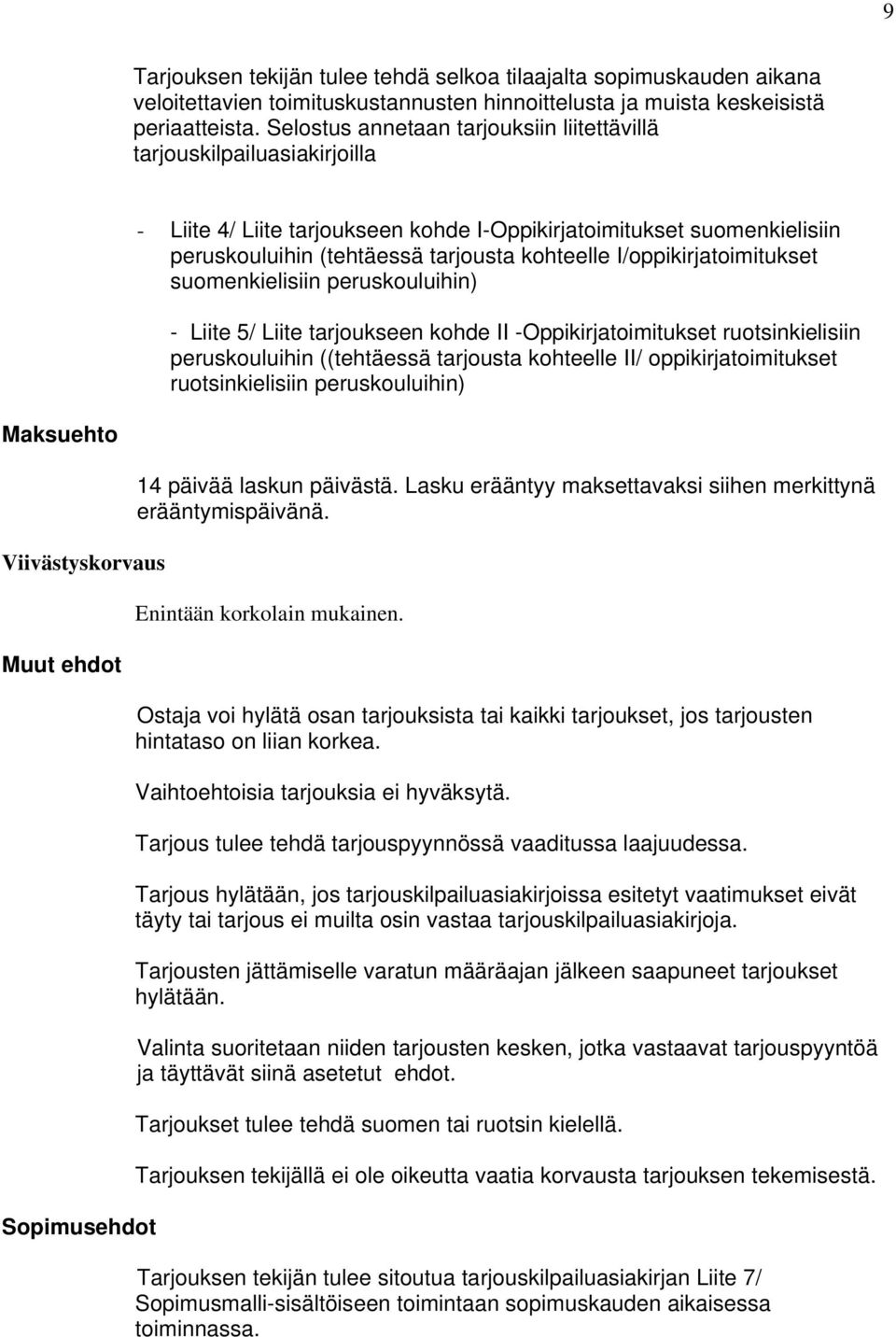 I/oppikirjatoimitukset suomenkielisiin peruskouluihin) - Liite 5/ Liite tarjoukseen kohde II -Oppikirjatoimitukset ruotsinkielisiin peruskouluihin ((tehtäessä tarjousta kohteelle II/