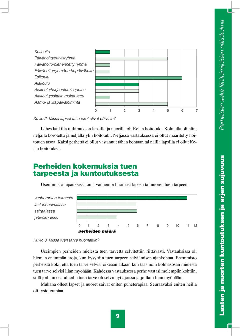 Neljässä vastauksessa ei ollut määritelty hoitotuen tasoa. Kaksi perhettä ei ollut vastannut tähän kohtaan tai näillä lapsilla ei ollut Kelan hoitotukea.