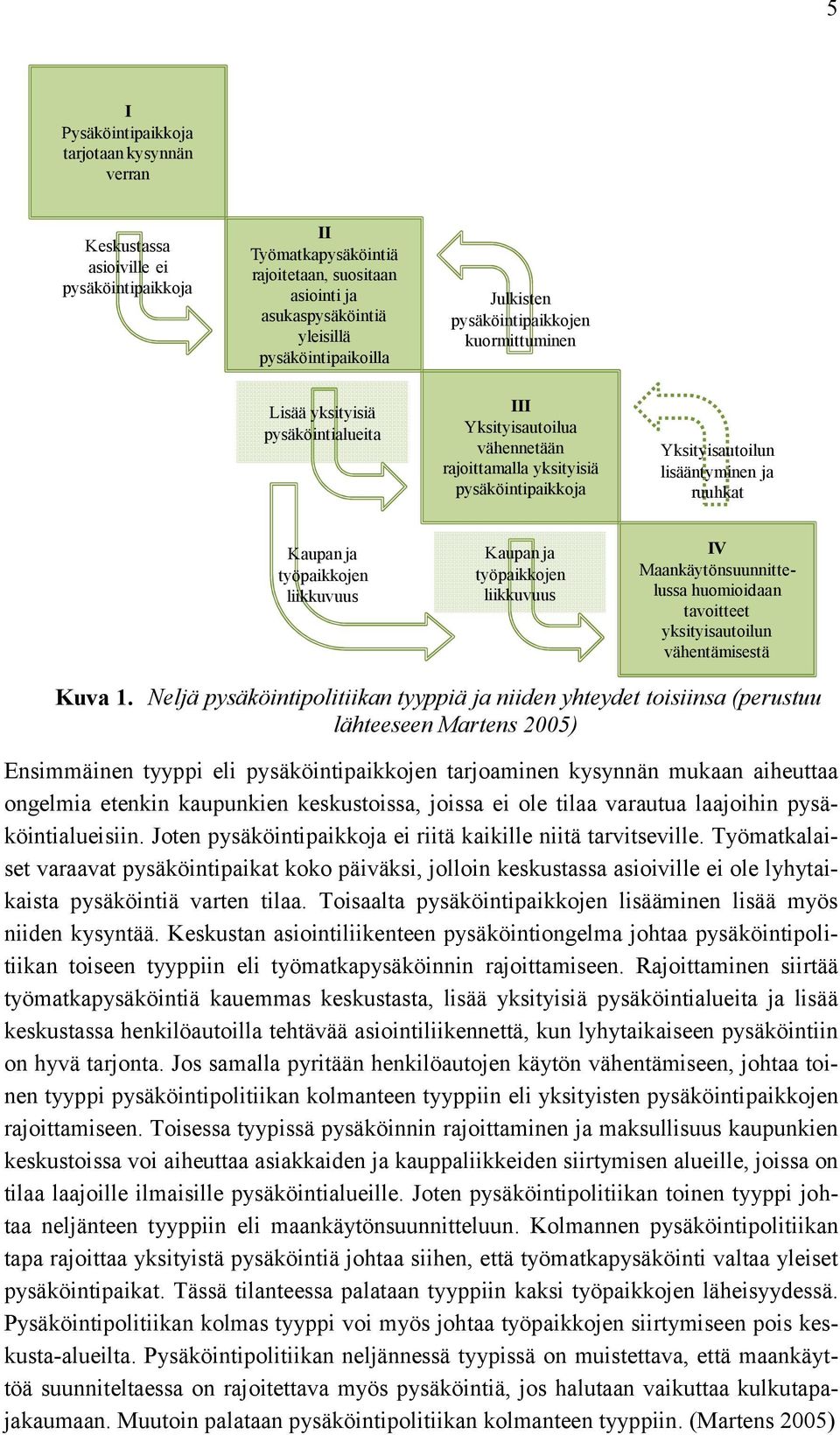 Kaupan ja työpaikkojen liikkuvuus Kaupan ja työpaikkojen liikkuvuus IV Maankäytönsuunnittelussa huomioidaan tavoitteet yksityisautoilun vähentämisestä Kuva 1.