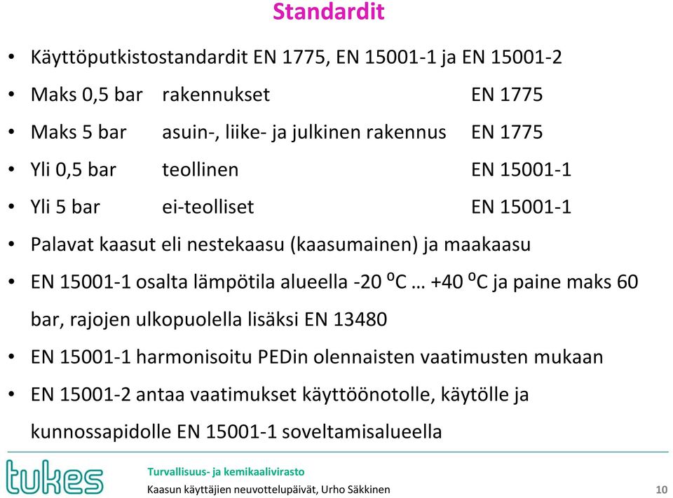 lämpötila alueella -20 ⁰C +40 ⁰C ja paine maks 60 bar, rajojen ulkopuolella lisäksi EN 13480 EN 15001-1 harmonisoitu PEDin olennaisten vaatimusten