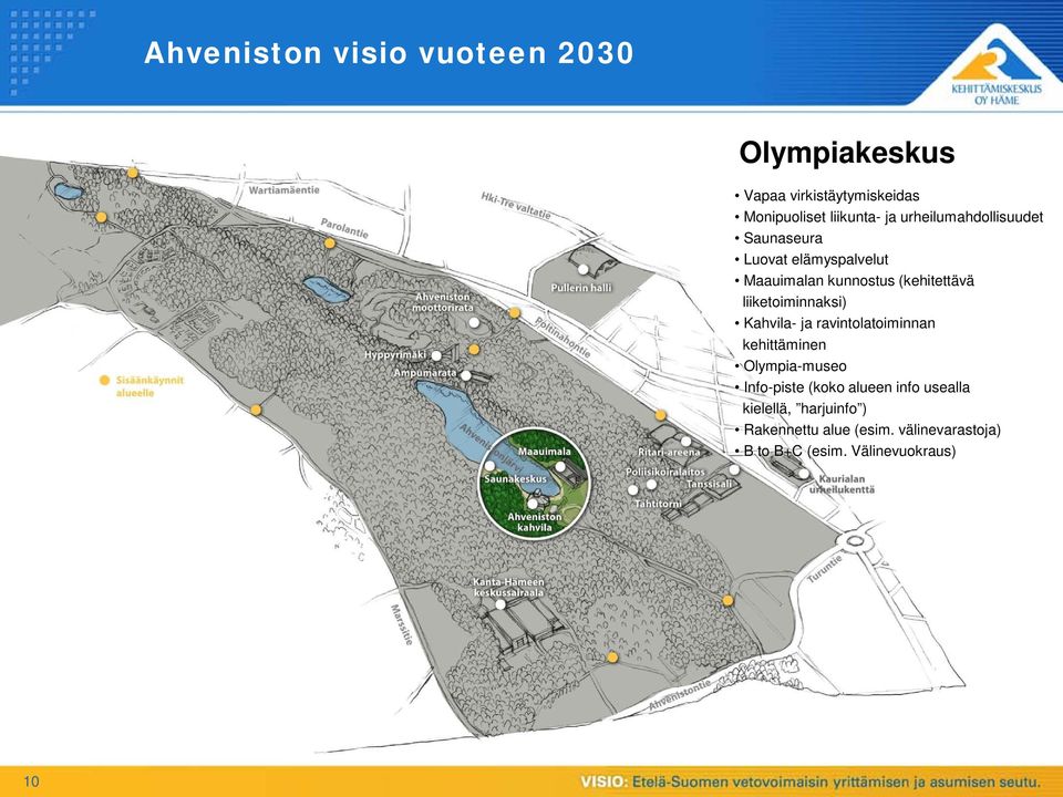Kahvila- ja ravintolatoiminnan kehittäminen Olympia-museo Info-piste (koko alueen info