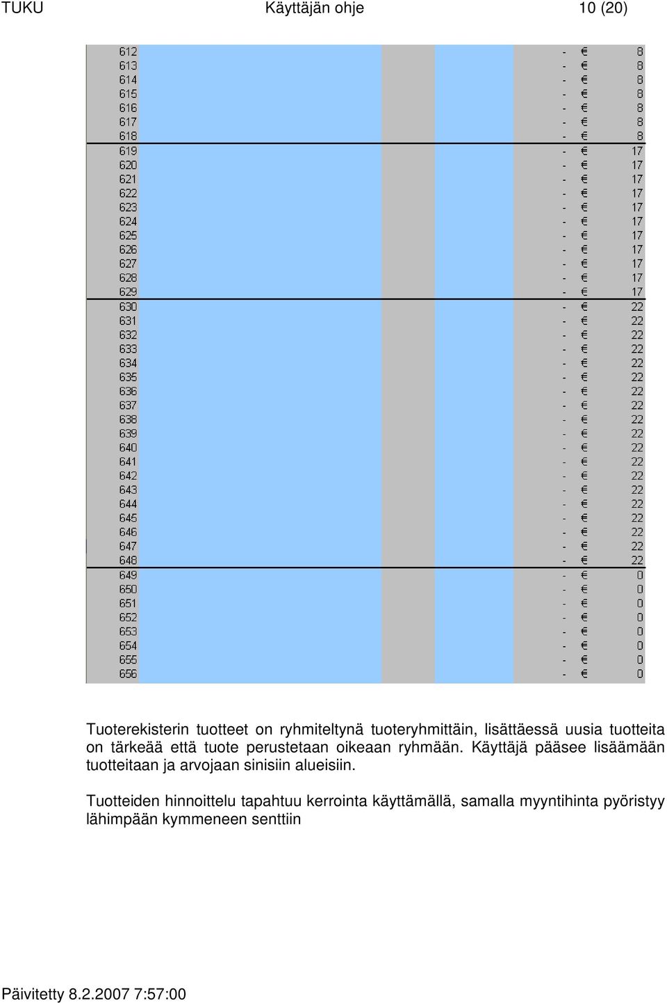 Käyttäjä pääsee lisäämään tuotteitaan ja arvojaan sinisiin alueisiin.