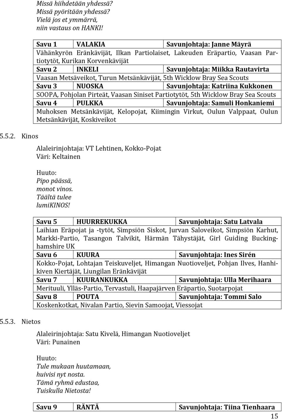 Metsäveikot, Turun Metsänkävijät, 5th Wicklow Bray Sea Scouts Savu 3 NUOSKA Savunjohtaja: Katriina Kukkonen SOOPA, Pohjolan Pirteät, Vaasan Siniset Partiotytöt, 5th Wicklow Bray Sea Scouts Savu 4