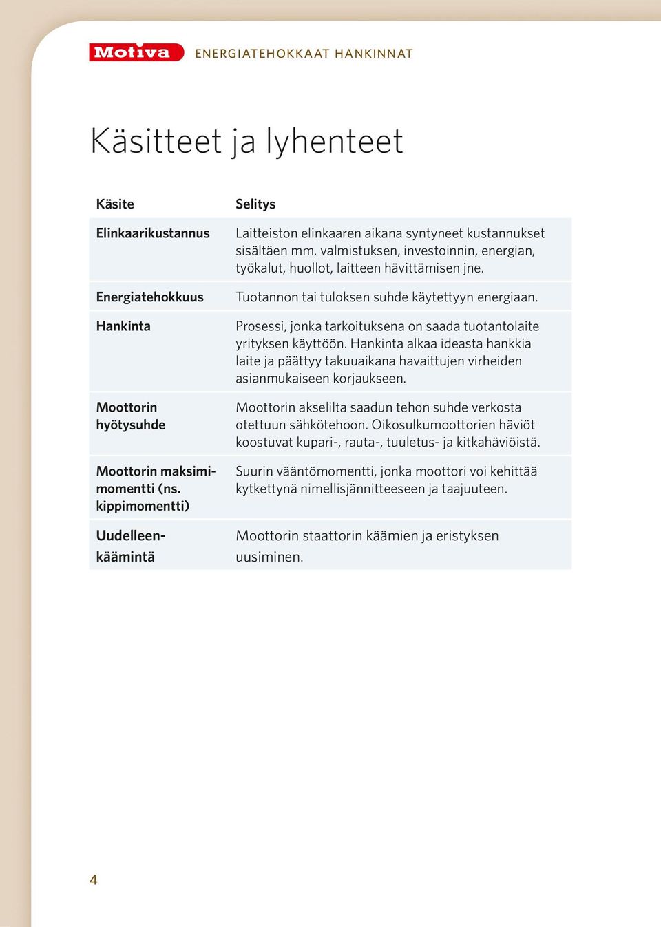 Tuotannon tai tuloksen suhde käytettyyn energiaan. Prosessi, jonka tarkoituksena on saada tuotantolaite yrityksen käyttöön.