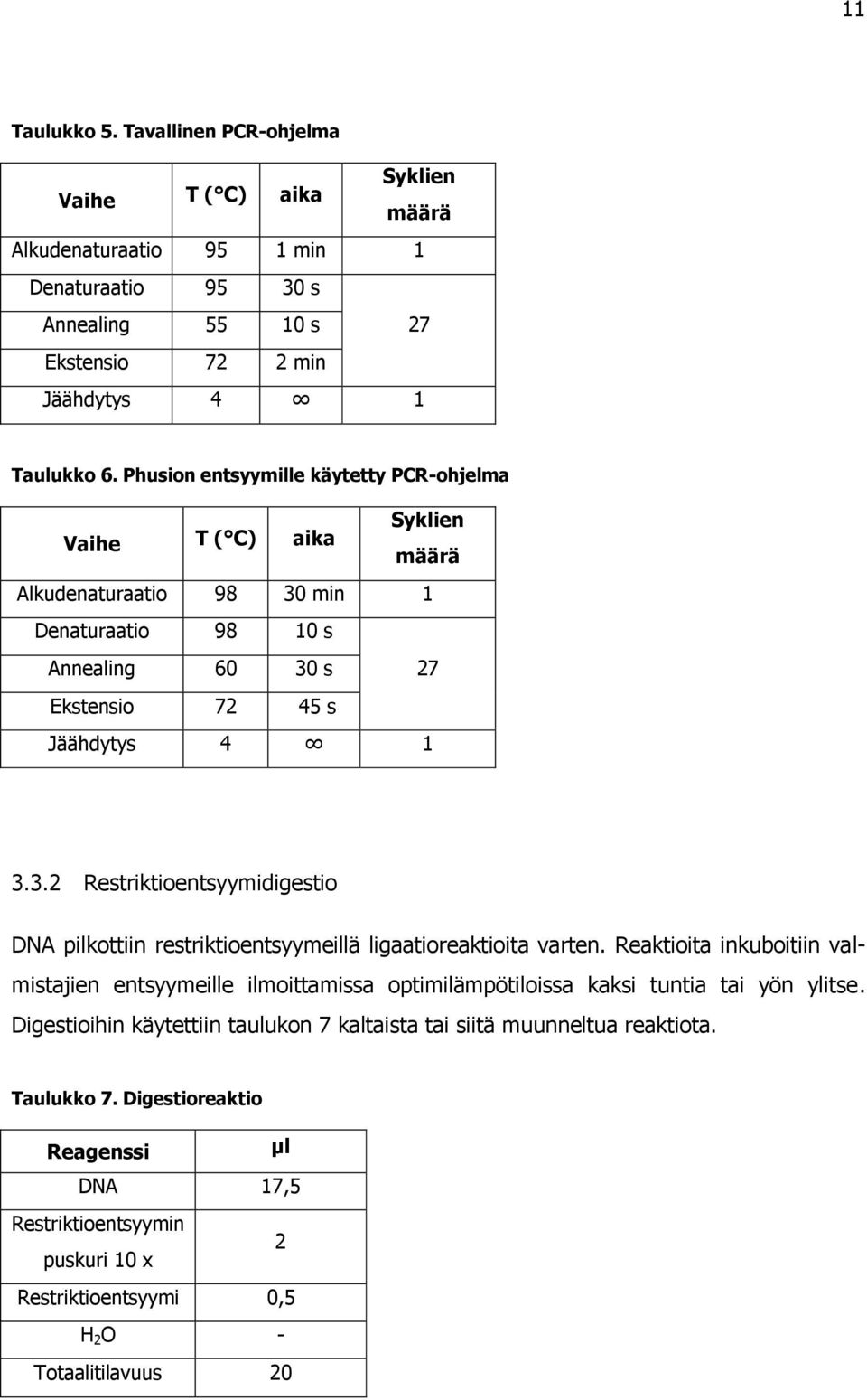 Reaktioita inkuboitiin valmistajien entsyymeille ilmoittamissa optimilämpötiloissa kaksi tuntia tai yön ylitse. Digestioihin käytettiin taulukon 7 kaltaista tai siitä muunneltua reaktiota.