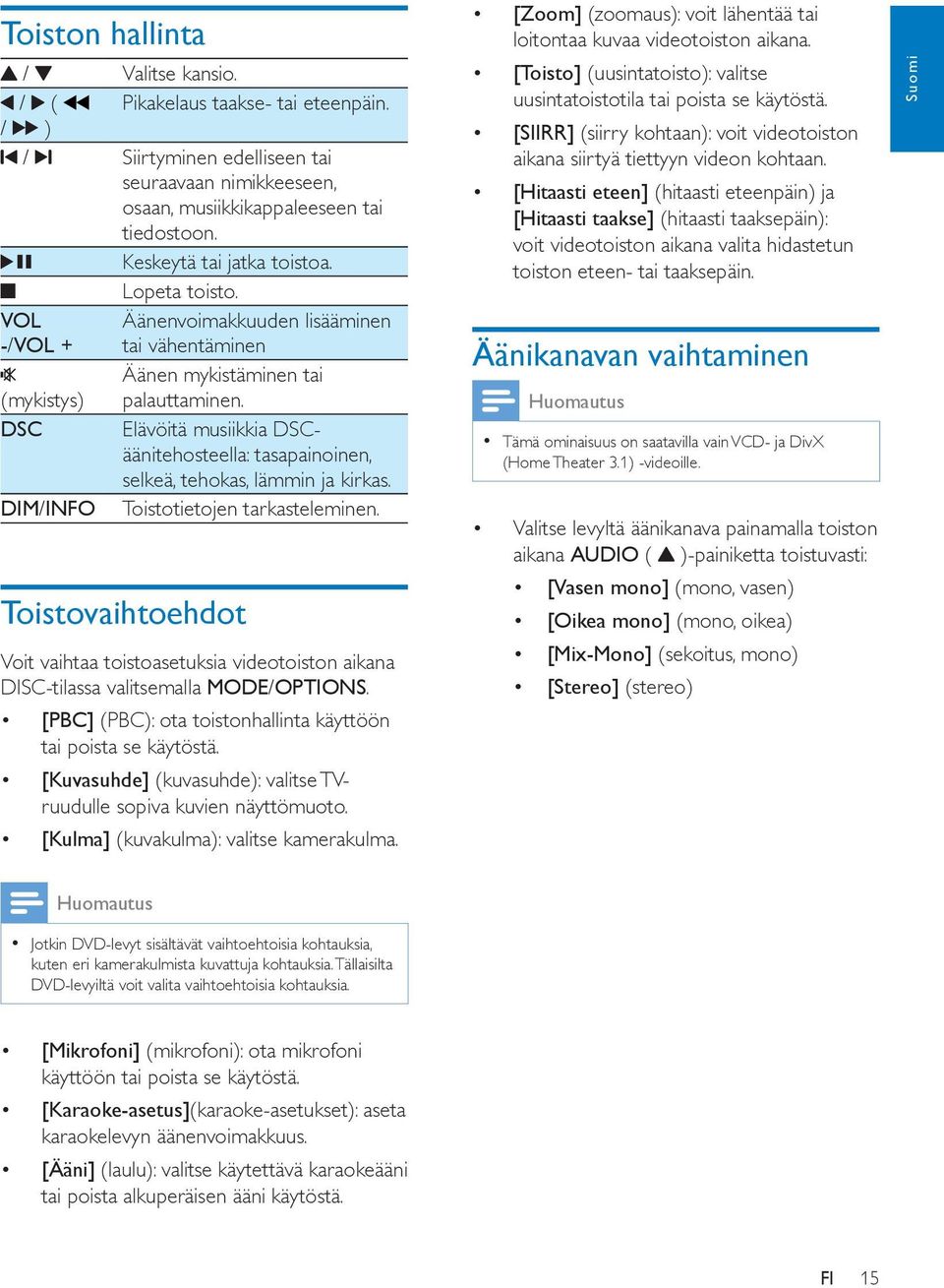 DSC Elävöitä musiikkia DSCäänitehosteella: tasapainoinen, selkeä, tehokas, lämmin ja kirkas. DIM/INFO Toistotietojen tarkasteleminen.