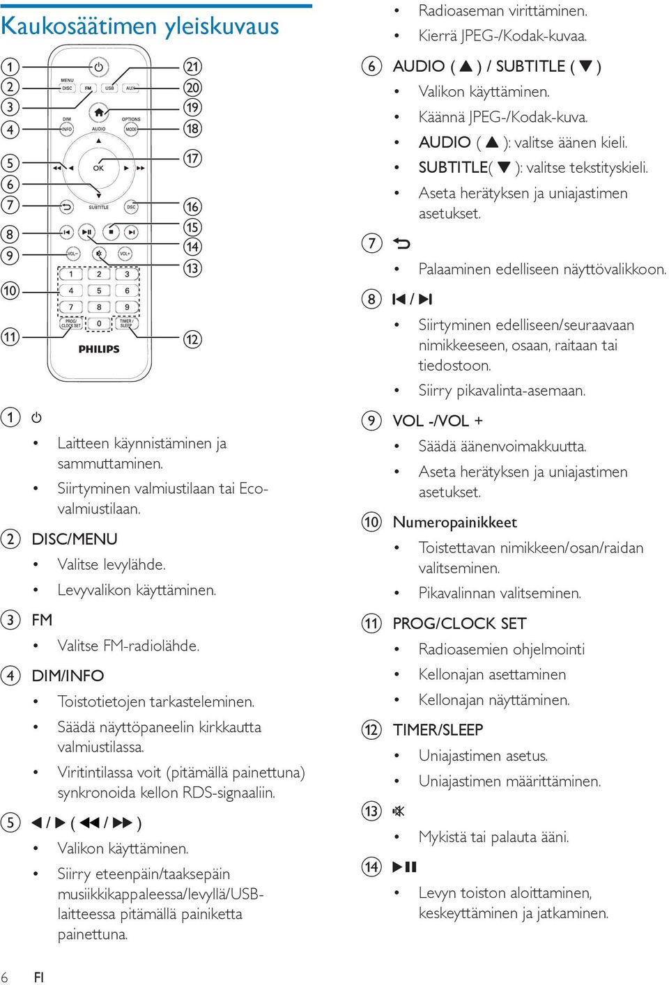 e / ( / ) Valikon käyttäminen. u t s r q p o n m l Siirry eteenpäin/taaksepäin musiikkikappaleessa/levyllä/usblaitteessa pitämällä painiketta painettuna. Radioaseman virittäminen.