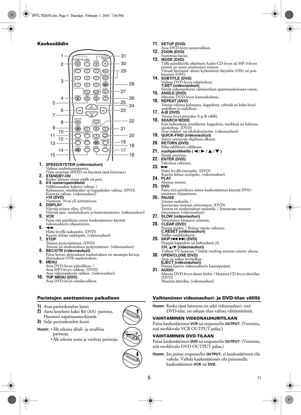 0-9 numeropainikkeet Valikkoruudun kohtien valinta. / Kohtausten, nimikkeiden tai kappaleiden valinta. (DVD) Kanavan valinta. (videonauhuri) +10 (DVD) Numeron 10 tai yli syöttäminen. 4.