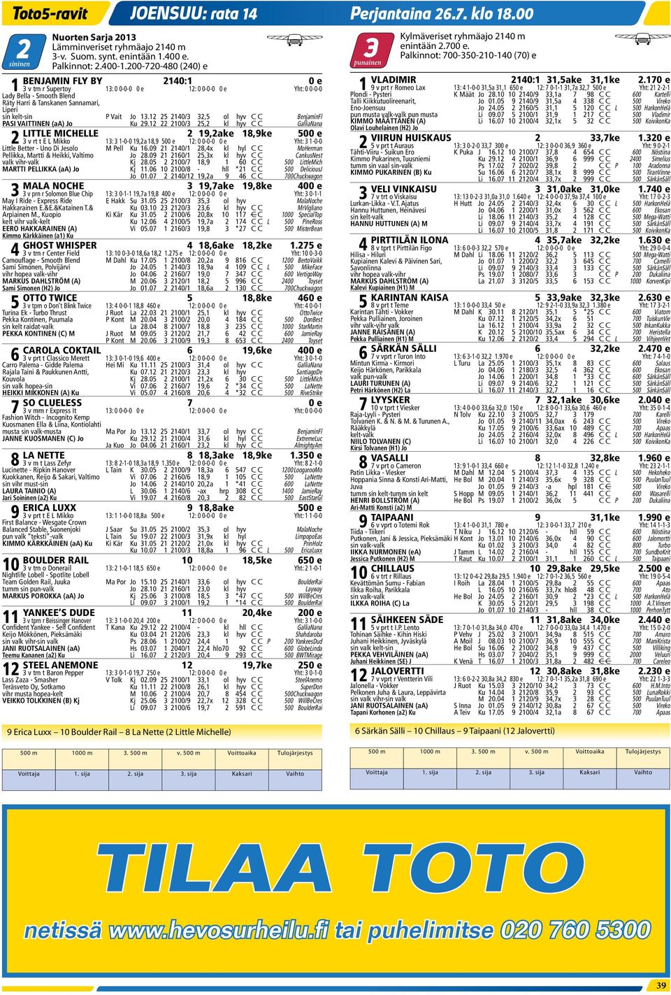 Vait Jo 13.12 25 2140/3 32,5 ol hyv C C BenjaminFl PASI VAITTINEN (aa) Jo Ku 29.