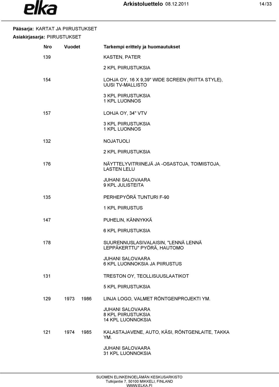 STYLE), UUSI TV-MALLISTO 3 KPL PIIRUSTUKSIA 1 KPL LUONNOS 157 LOHJA OY, 34" VTV 3 KPL PIIRUSTUKSIA 1 KPL LUONNOS 132 NOJATUOLI 2 KPL PIIRUSTUKSIA 176 NÄYTTELYVITRIINEJÄ JA -OSASTOJA, TOIMISTOJA,