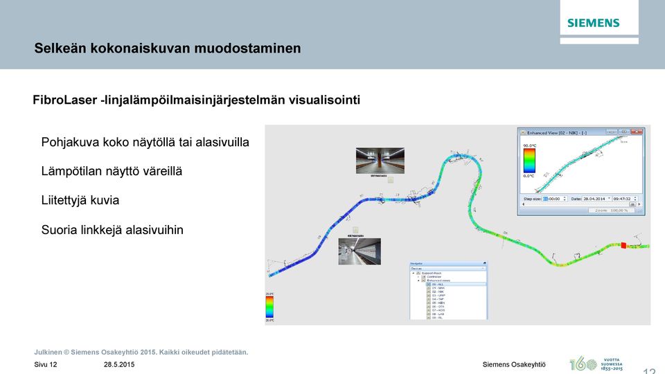 Pohjakuva koko näytöllä tai alasivuilla Lämpötilan