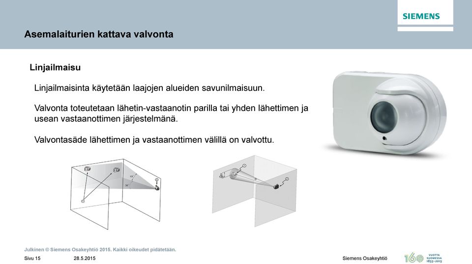 Valvonta toteutetaan lähetin-vastaanotin parilla tai yhden lähettimen