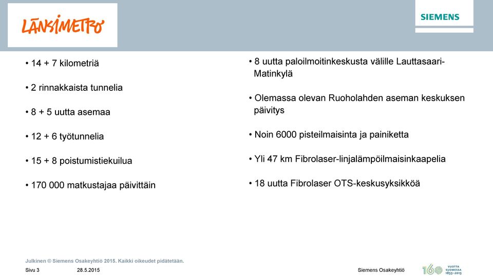 Lauttasaari- Matinkylä Olemassa olevan Ruoholahden aseman keskuksen päivitys Noin 6000