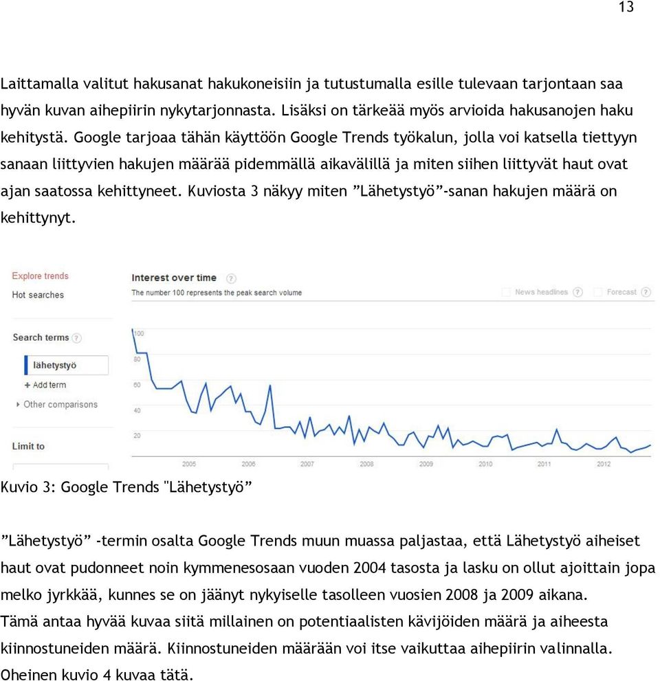 Kuviosta 3 näkyy miten Lähetystyö -sanan hakujen määrä on kehittynyt.