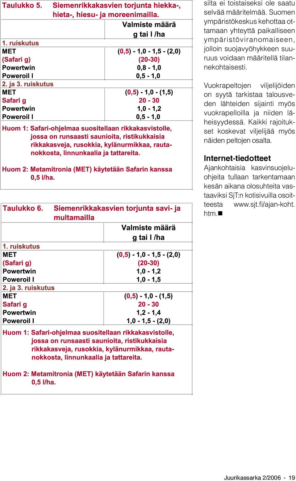 tilannekohtaisesti. Vuokrapeltojen viljelijöiden on syytä tarkistaa talousveden lähteiden sijainti myös vuokrapelloilla ja niiden läheisyydessä.