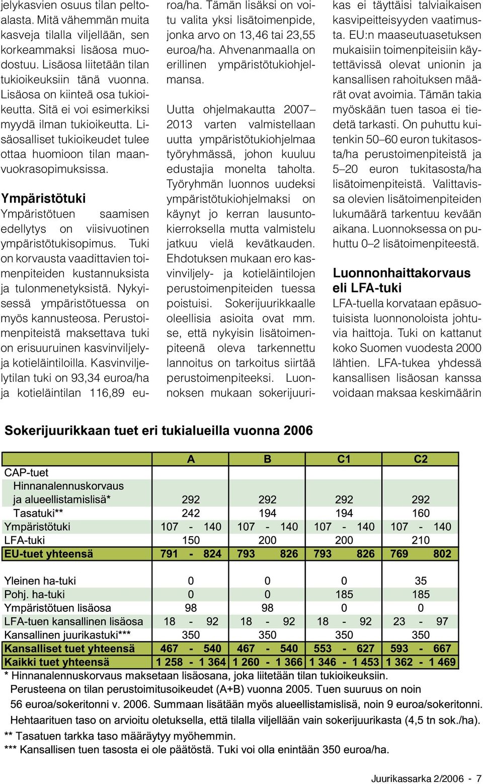 Ympäristötuki Ympäristötuen saamisen edellytys on viisivuotinen ympäristötukisopimus. Tuki on korvausta vaadittavien toimenpiteiden kustannuksista ja tulonmenetyksistä.