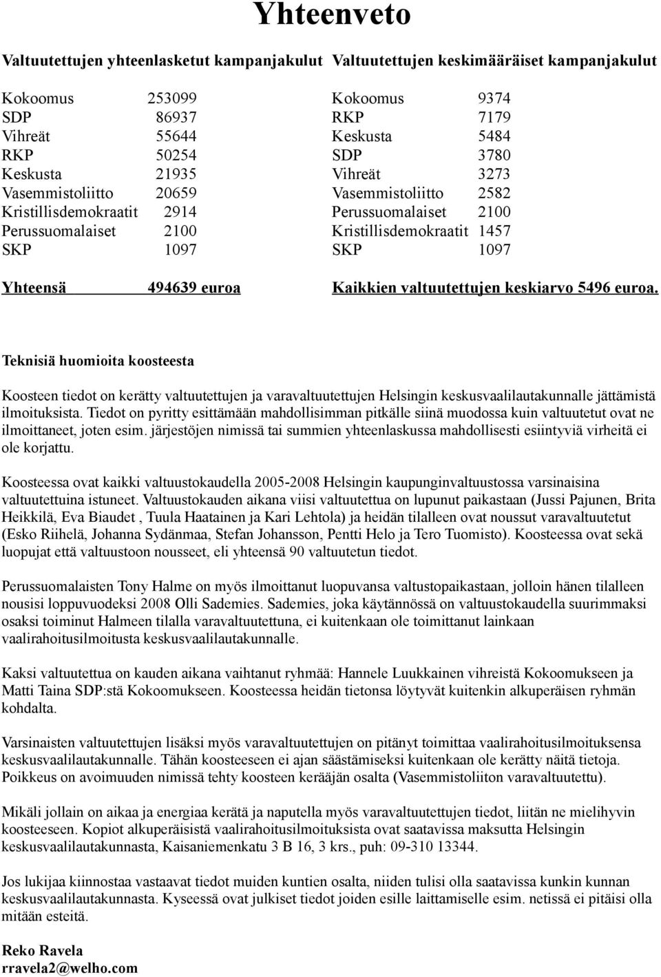494639 euroa Kaikkien valtuutettujen keskiarvo 5496 euroa.