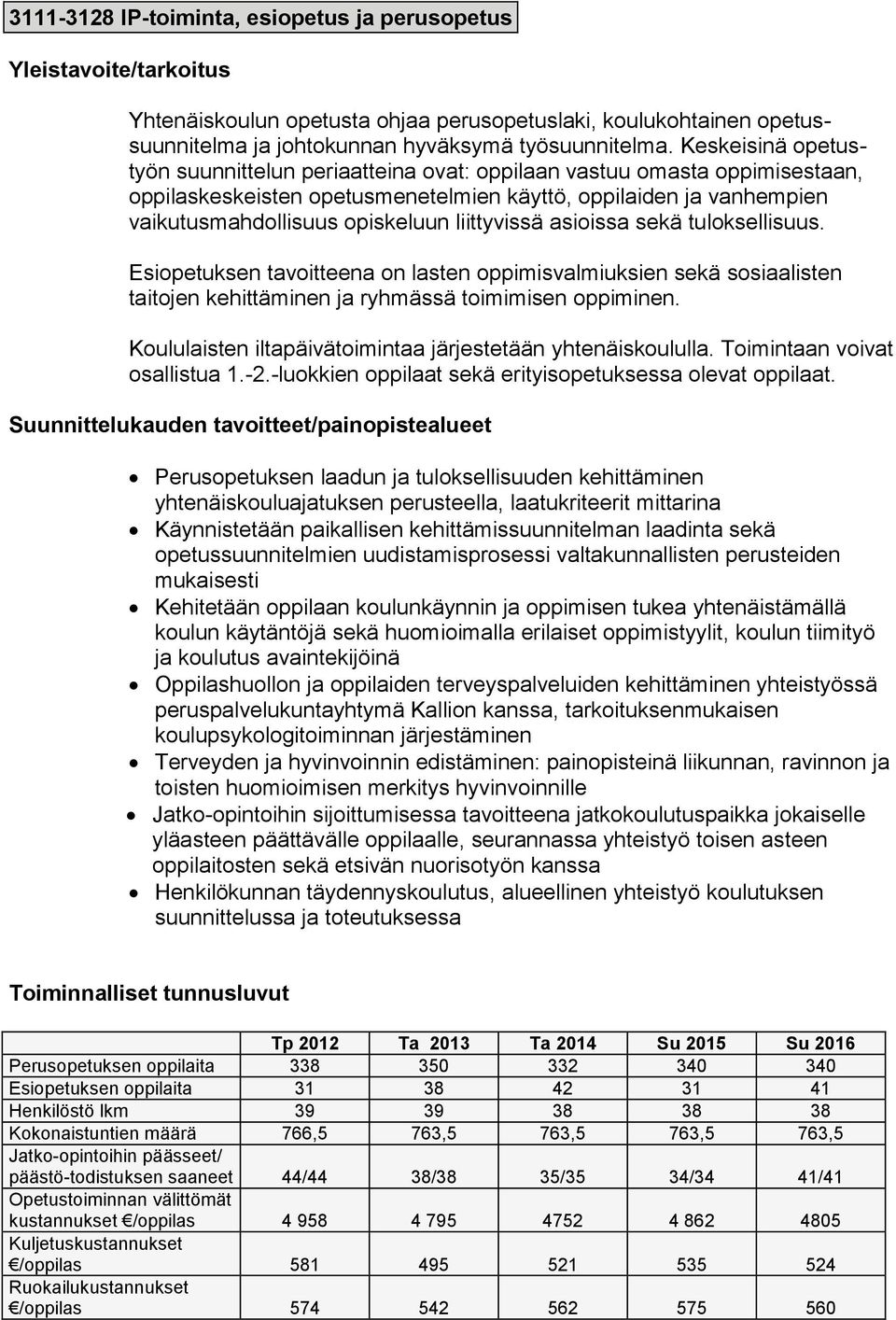 liittyvissä asioissa sekä tuloksellisuus. Esiopetuksen tavoitteena on lasten oppimisvalmiuksien sekä sosiaalisten taitojen kehittäminen ja ryhmässä toimimisen oppiminen.