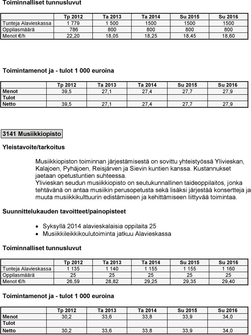 Ylivieskan seudun musiikkiopisto on seutukunnallinen taideoppilaitos, jonka tehtävänä on antaa musiikin perusopetusta sekä lisäksi järjestää konsertteja ja muuta musiikkikulttuurin edistämiseen ja