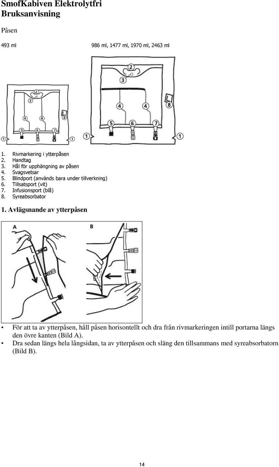 Infusionsport (blå) 8. Syreabsorbator 1.