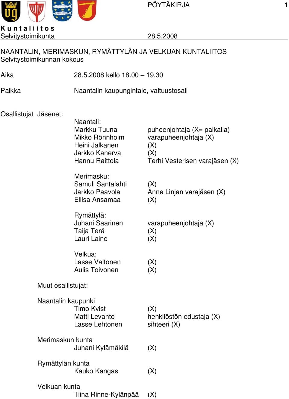 Eliisa Ansamaa Rymättylä: Juhani Saarinen Taija Terä Lauri Laine Velkua: Lasse Valtonen Aulis Toivonen puheenjohtaja (X= paikalla) varapuheenjohtaja Terhi Vesterisen varajäsen Anne Linjan varajäsen