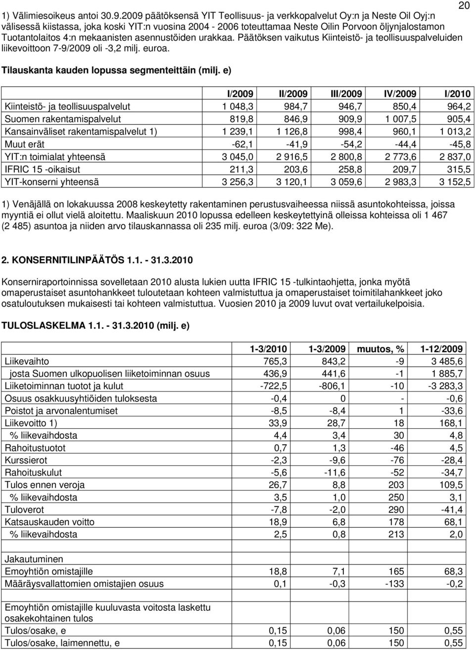 mekaanisten asennustöiden urakkaa. Päätöksen vaikutus Kiinteistö- ja teollisuuspalveluiden liikevoittoon 7-9/2009 oli -3,2 milj. euroa. Tilauskanta kauden lopussa segmenteittäin (milj.