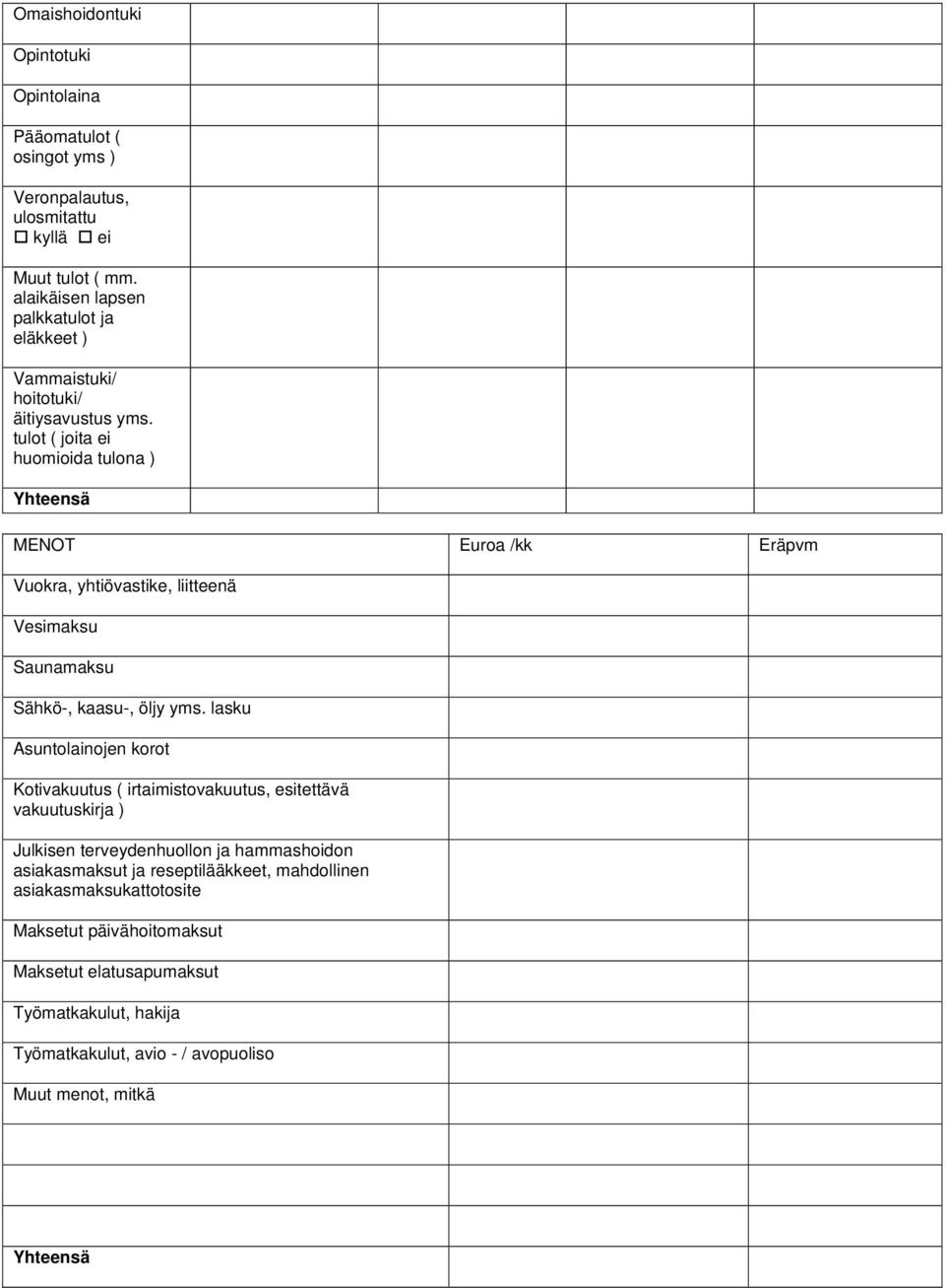 tulot ( joita ei huomioida tulona ) Yhteensä MENOT Euroa /kk Eräpvm Vuokra, yhtiövastike, liitteenä Vesimaksu Saunamaksu Sähkö-, kaasu-, öljy yms.