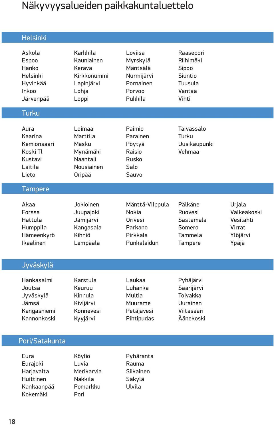 Paimio Parainen Pöytyä Raisio Rusko Salo Sauvo Taivassalo Turku Uusikaupunki Vehmaa Akaa Forssa Hattula Humppila Hämeenkyrö Ikaalinen Jokioinen Juupajoki Jämijärvi Kangasala Kihniö Lempäälä
