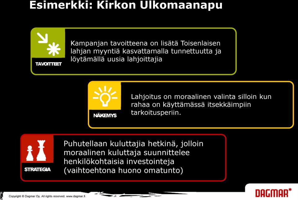 silloin kun rahaa on käyttämässä itsekkäimpiin tarkoitusperiin.