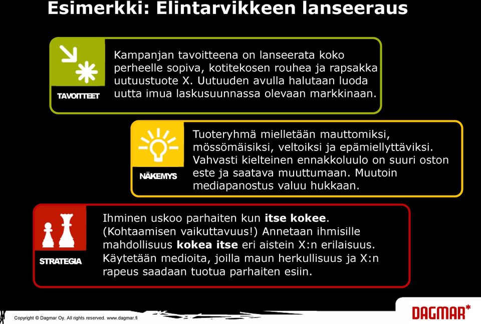 Vahvasti kielteinen ennakkoluulo on suuri oston este ja saatava muuttumaan. Muutoin mediapanostus valuu hukkaan. STRATEGIA Ihminen uskoo parhaiten kun itse kokee.