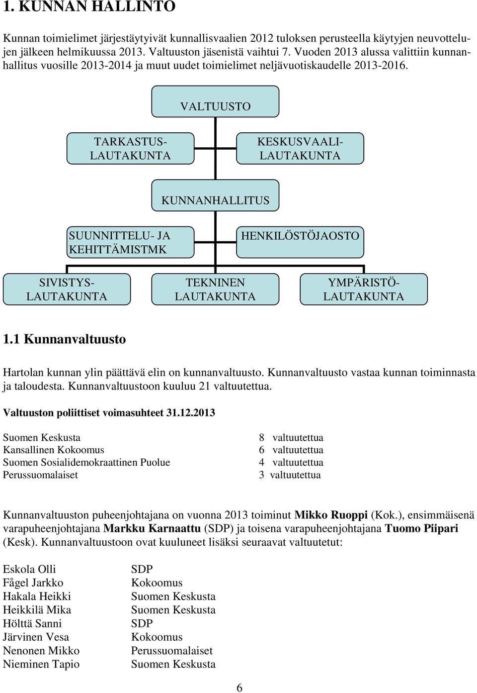 VALTUUSTO TARKASTUS- LAUTAKUNTA KESKUSVAALI- LAUTAKUNTA KUNNANHALLITUS SUUNNITTELU- JA KEHITTÄMISTMK HENKILÖSTÖJAOSTO SIVISTYS- LAUTAKUNTA TEKNINEN LAUTAKUNTA YMPÄRISTÖ- LAUTAKUNTA 1.