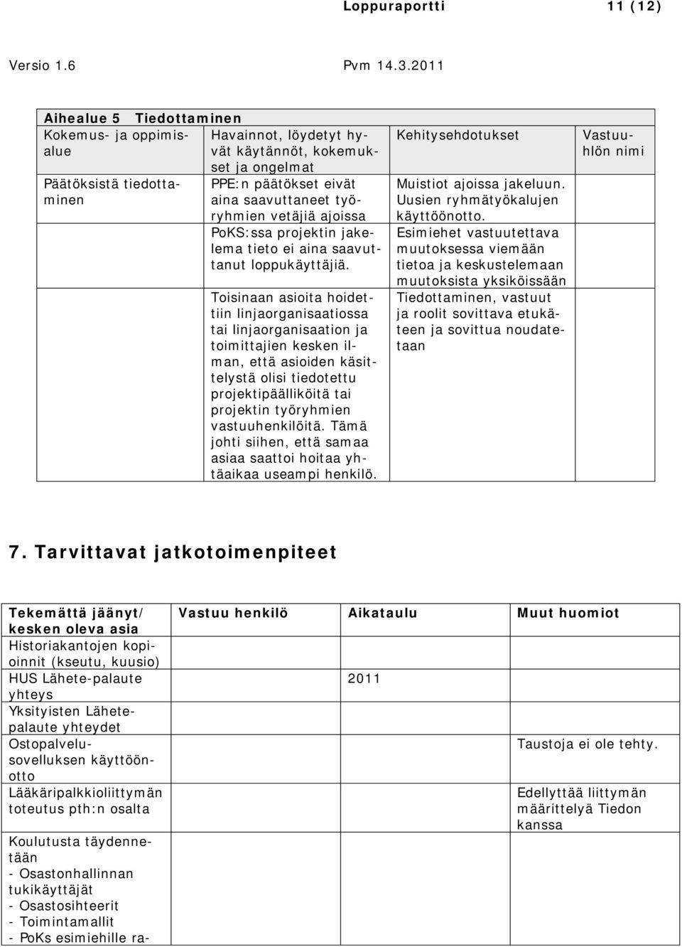 Toisinaan asioita hoidettiin linjaorganisaatiossa tai linjaorganisaation ja toimittajien kesken ilman, että asioiden käsittelystä olisi tiedotettu projektipäälliköitä tai projektin työryhmien